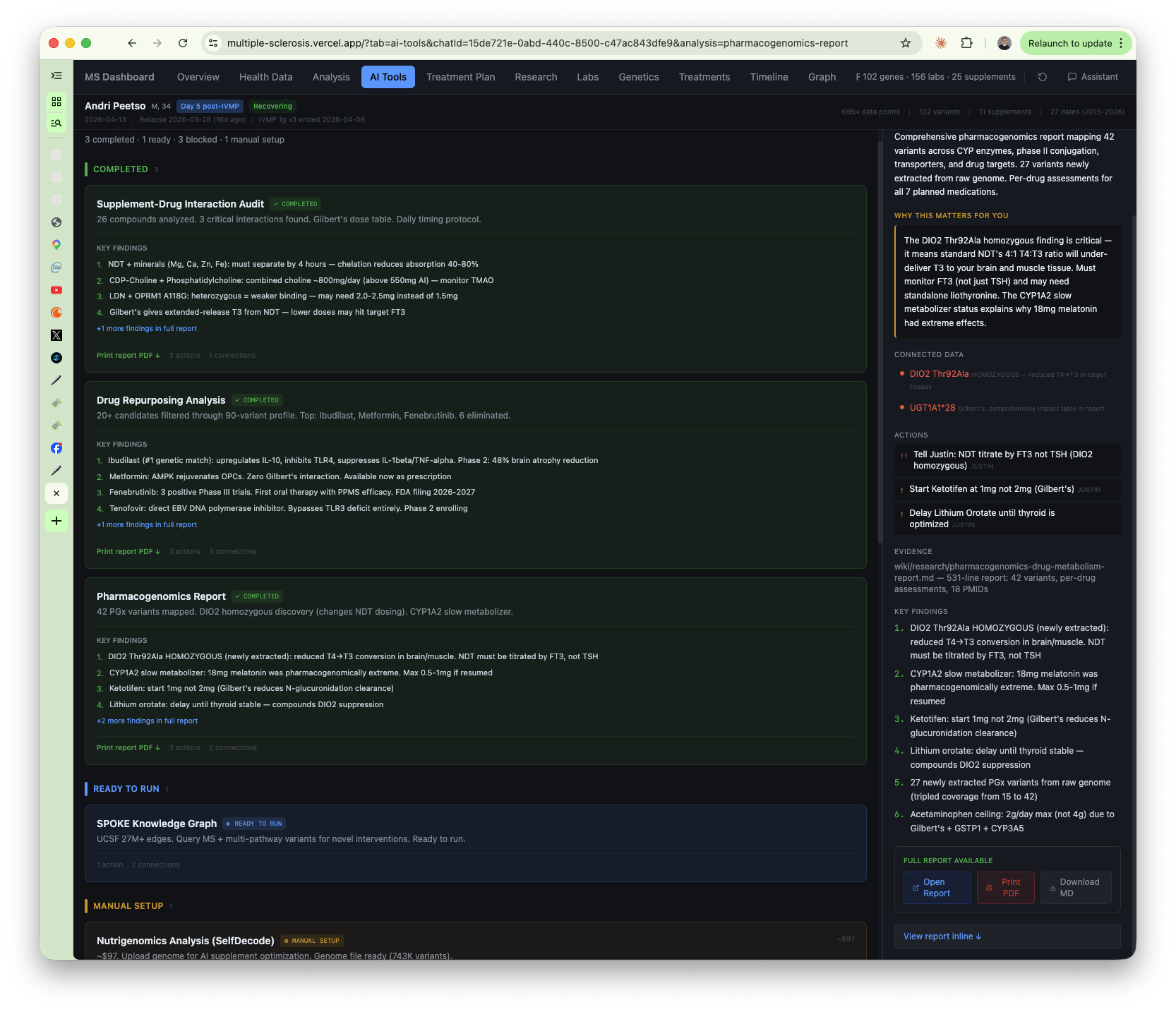 AI tools - drug repurposing, pharmacogenomics, supplement interactions