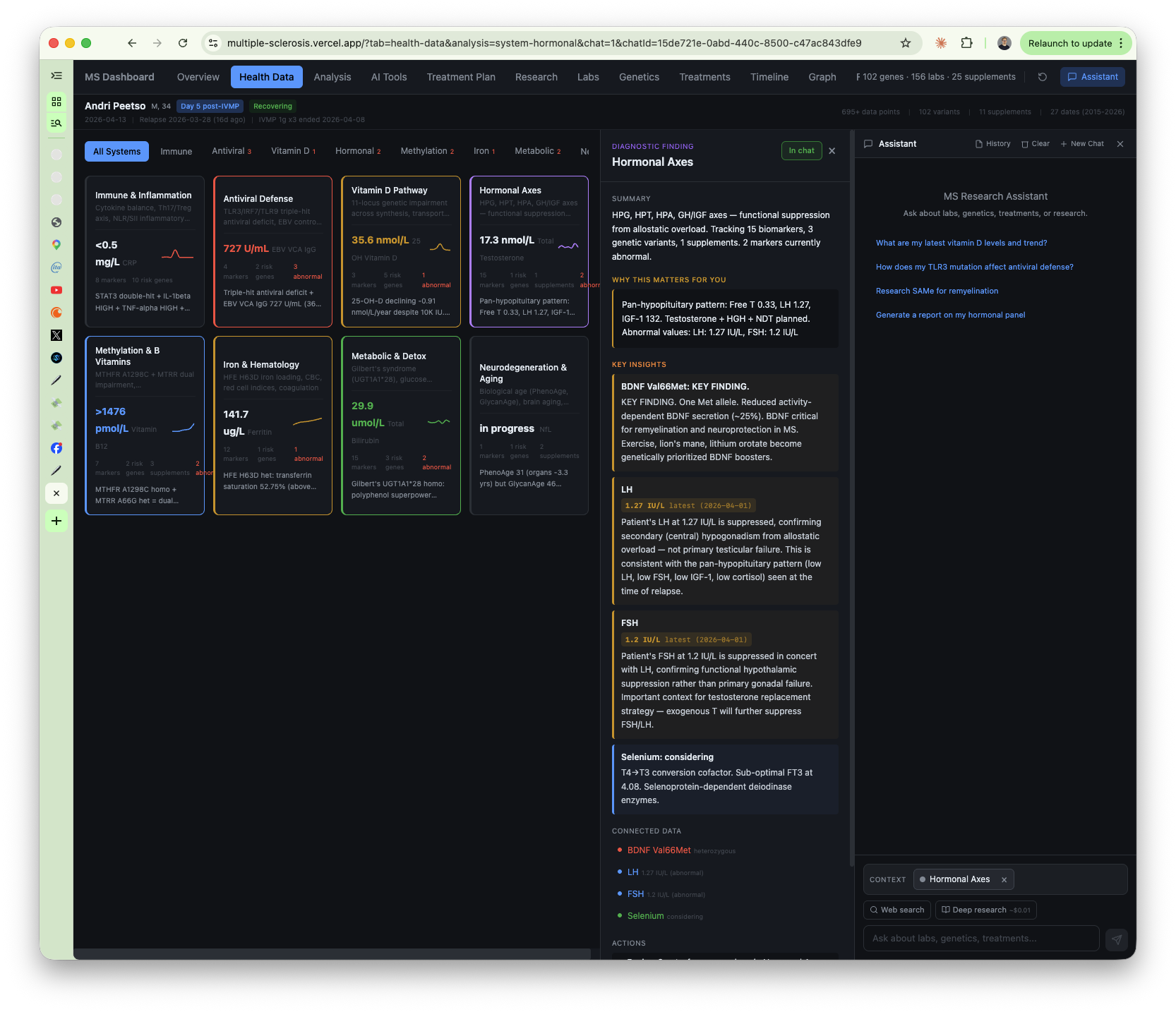 health data with AI assistant open