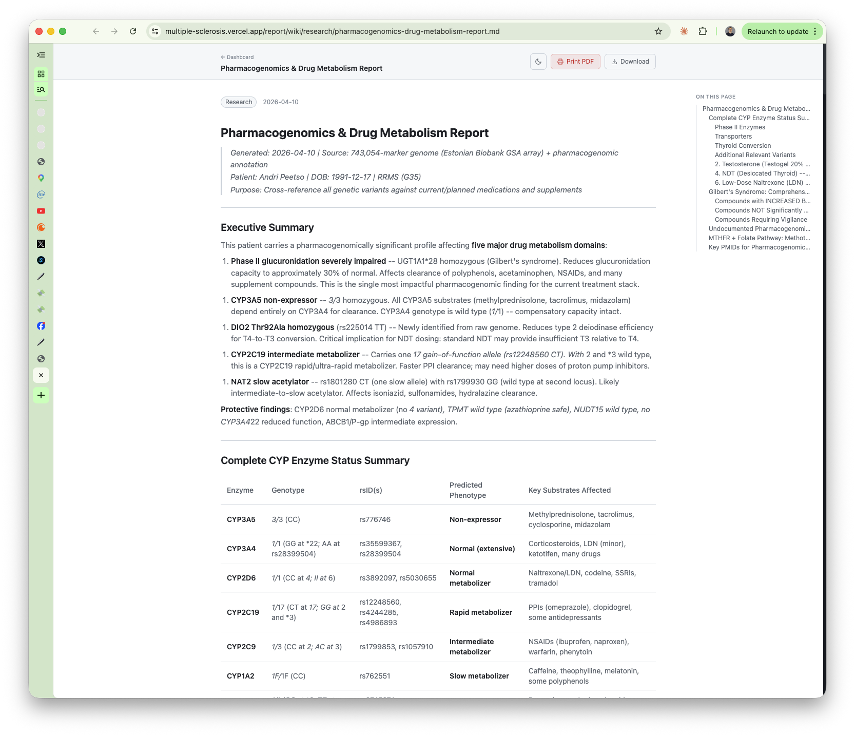 pharmacogenomics report